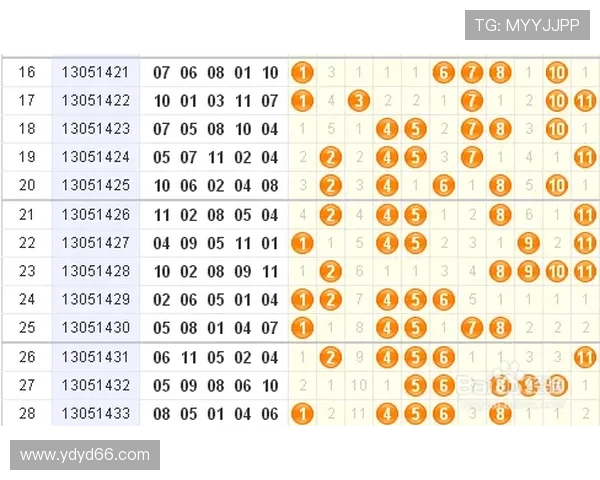 北京11选五最新开奖结果图表实时更新